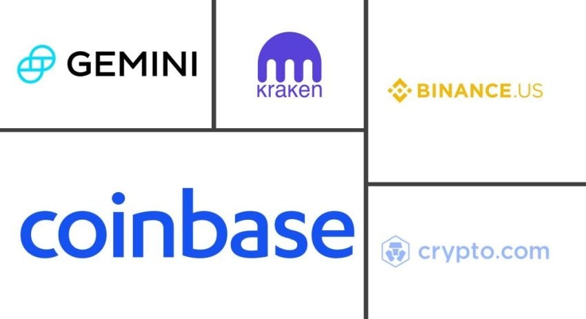 sàn giao dịch crypto mỹ