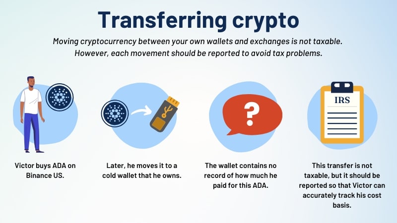 tính thuế crypto