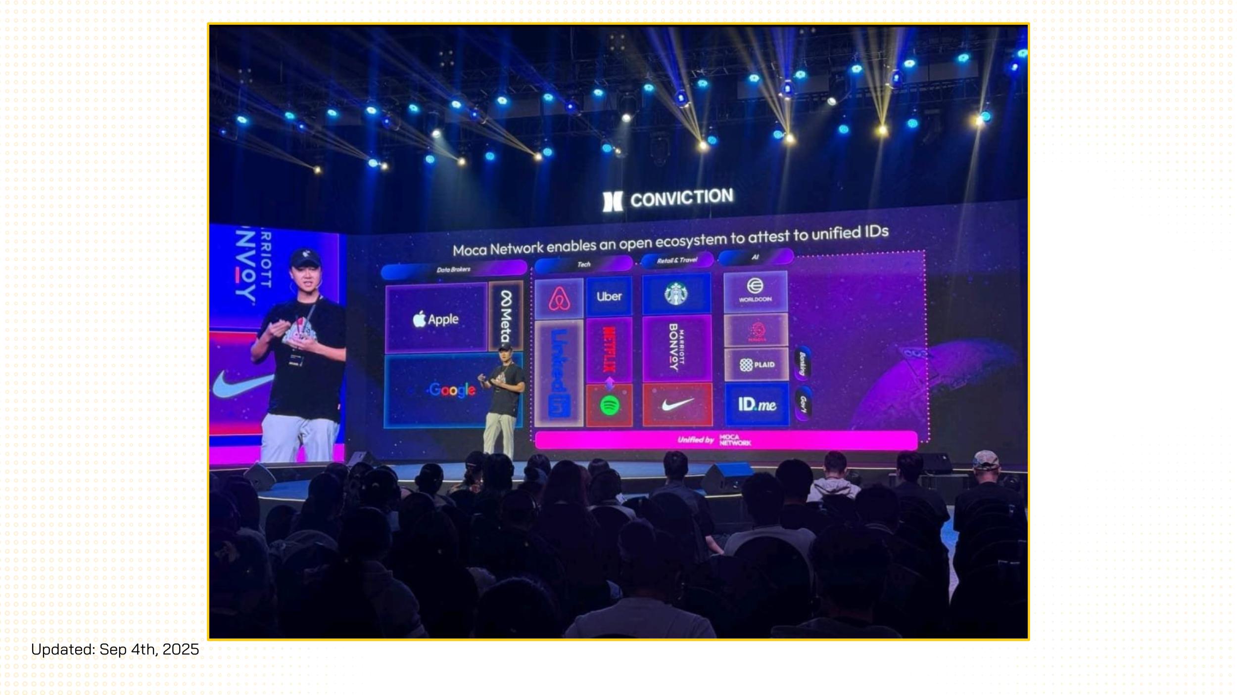 moca network id