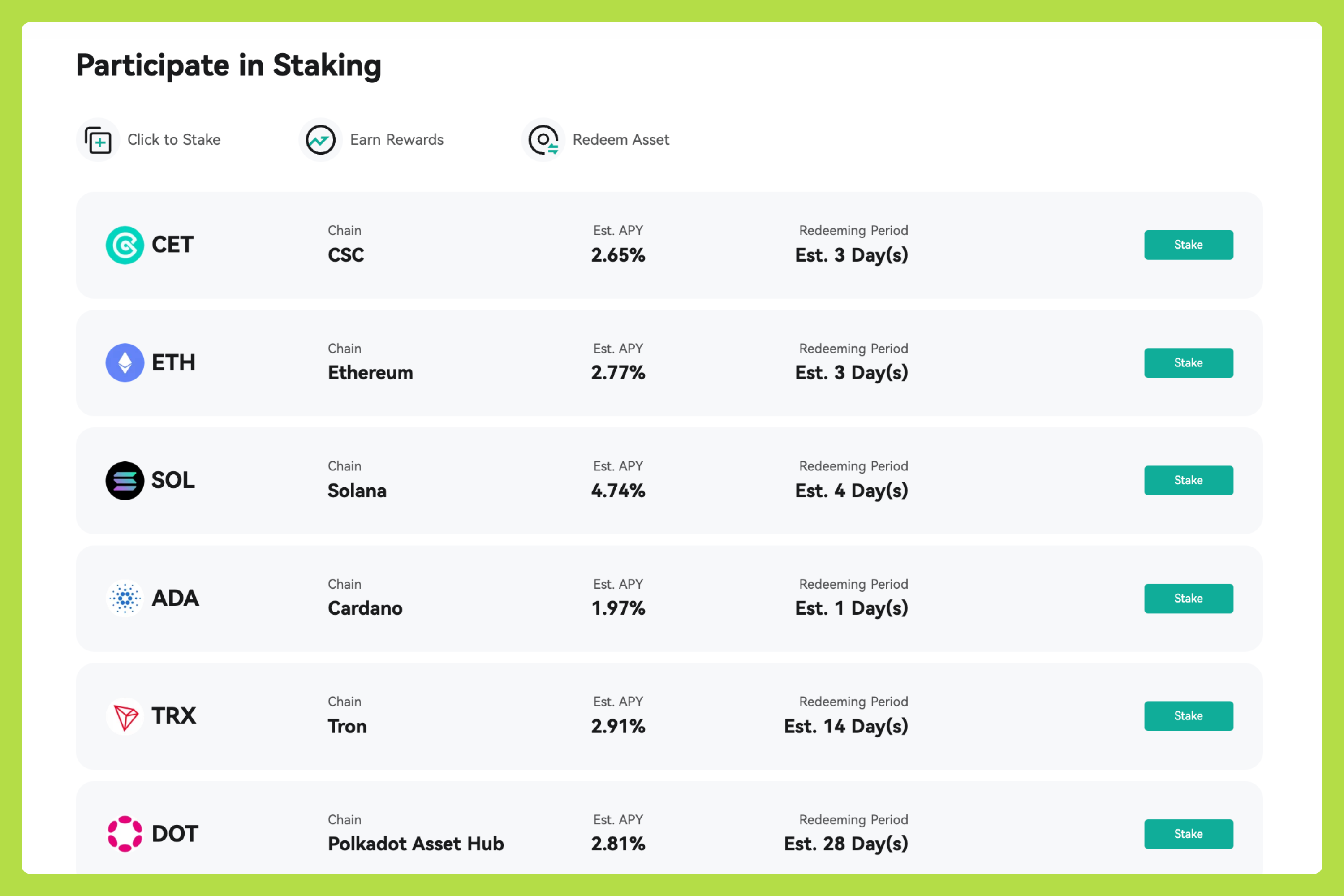 staking coinex