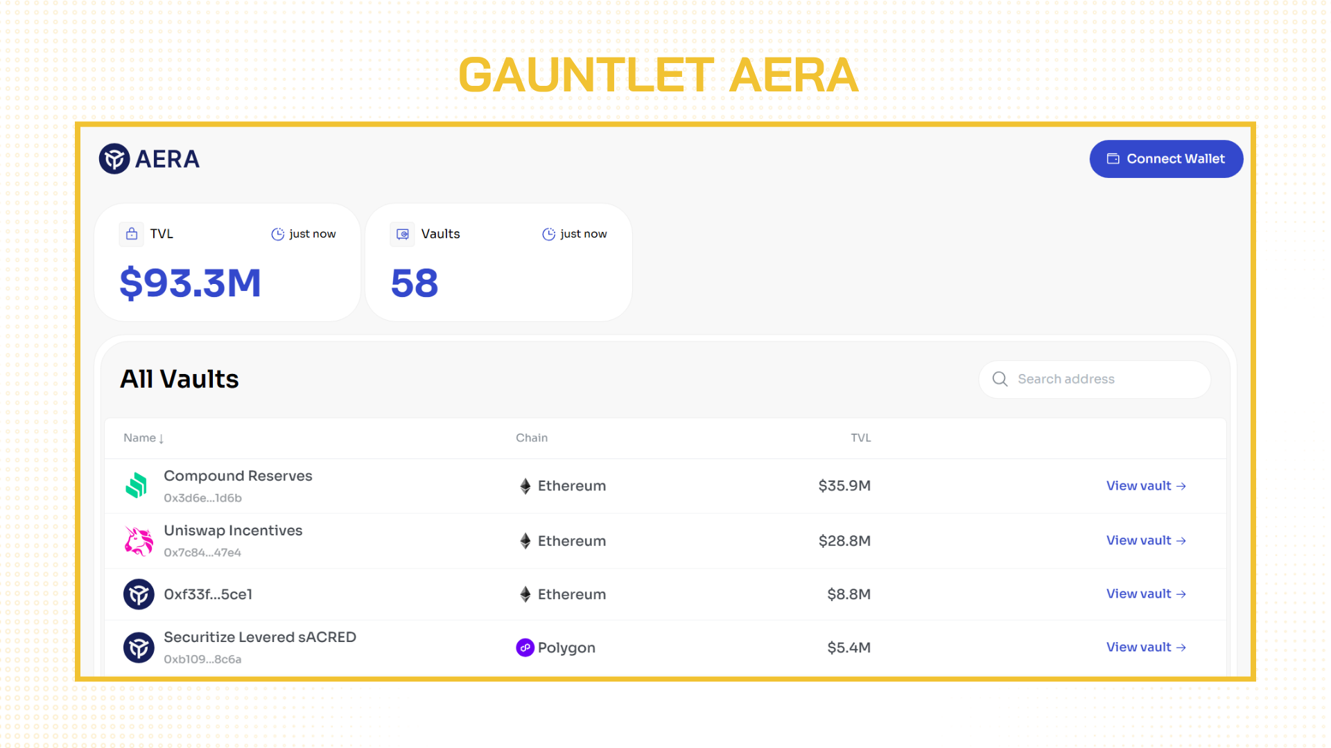 gauntlet aera