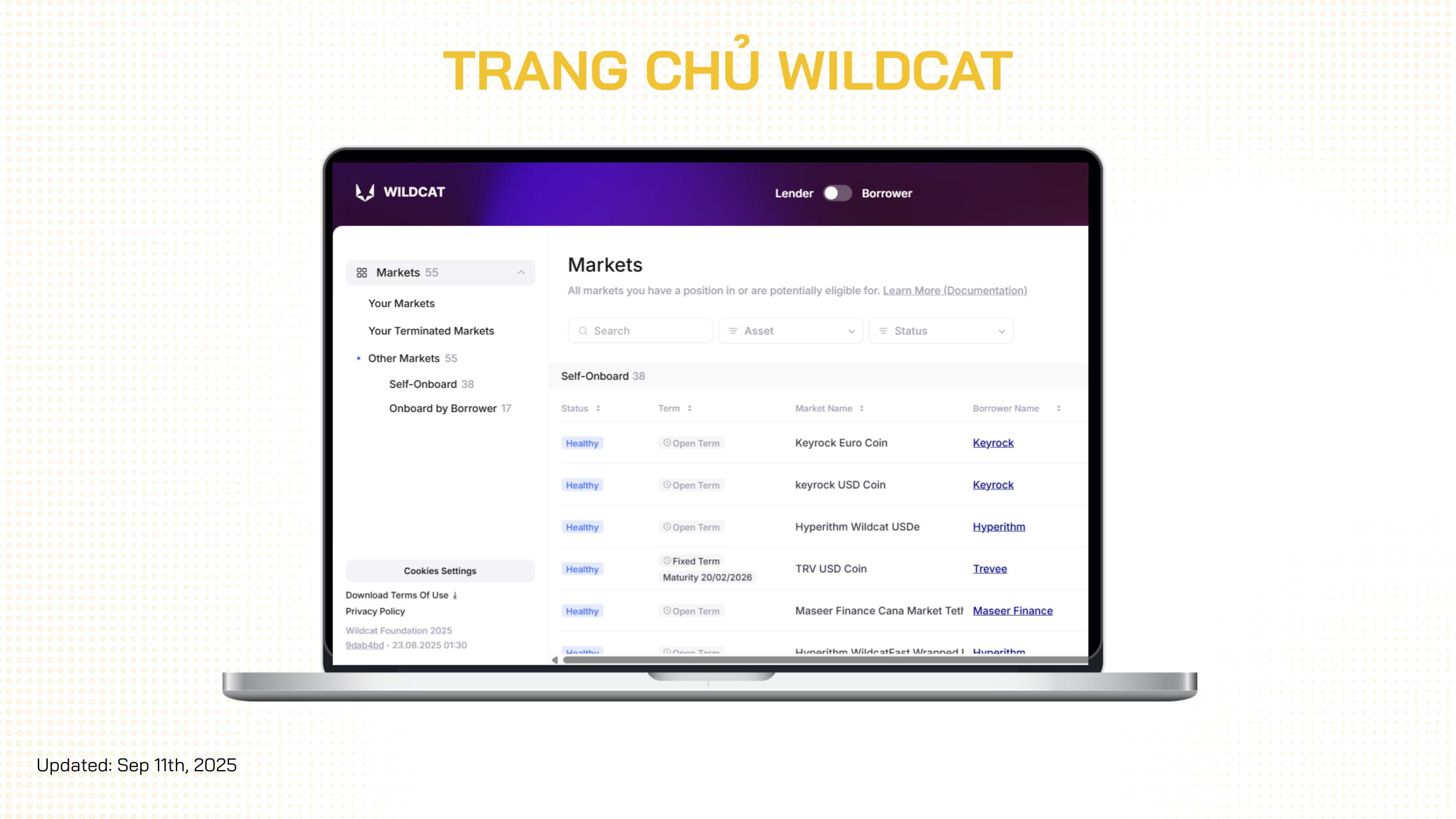 wildcat là gì