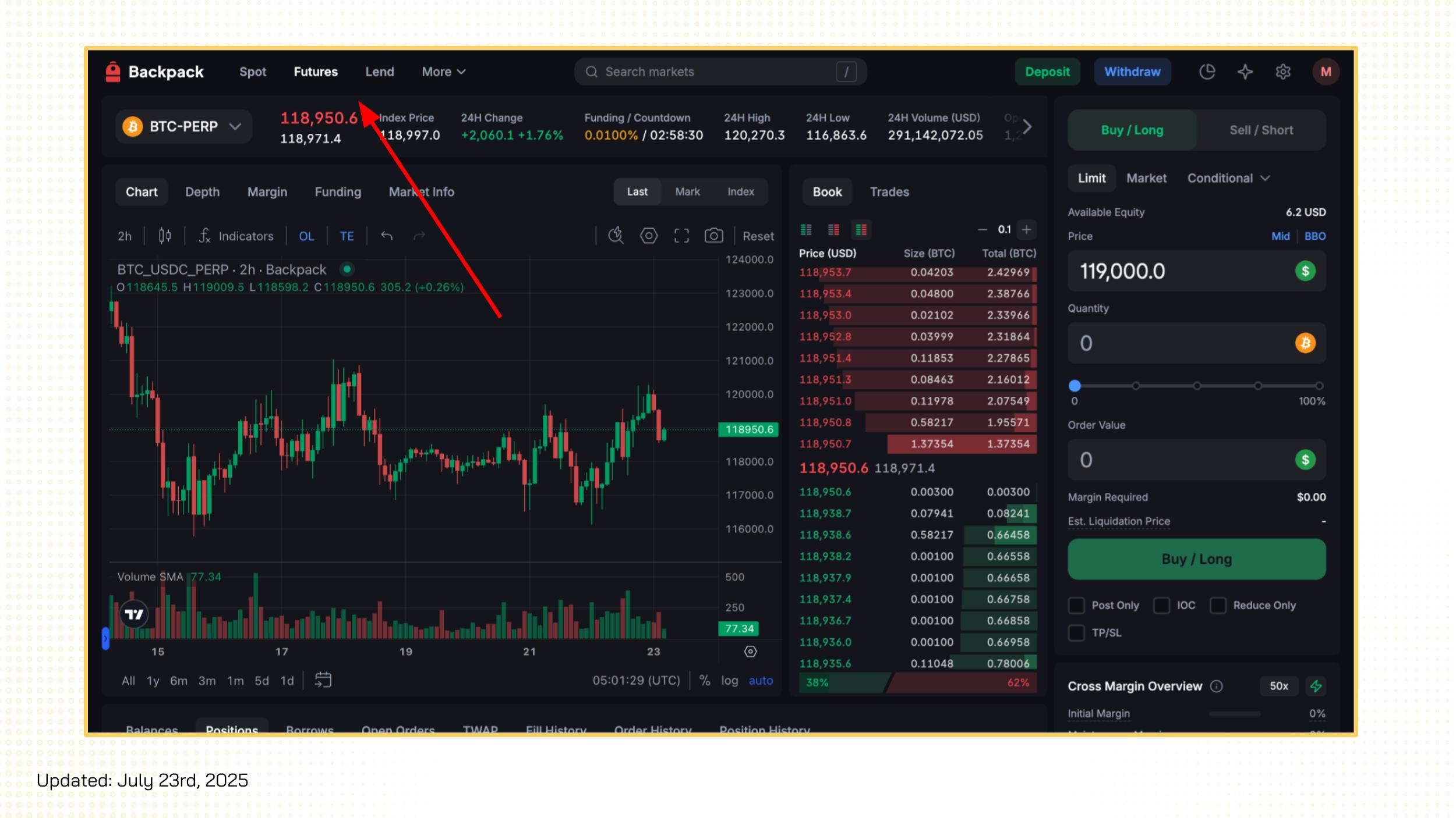 backpack exchange future