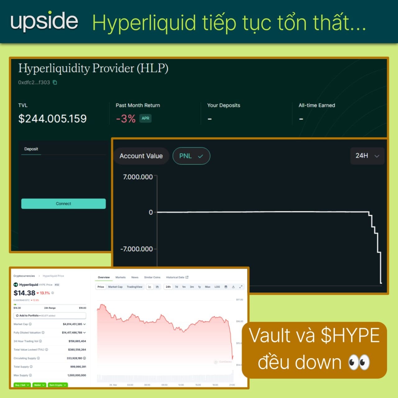 hyperliquid tấn công jelly