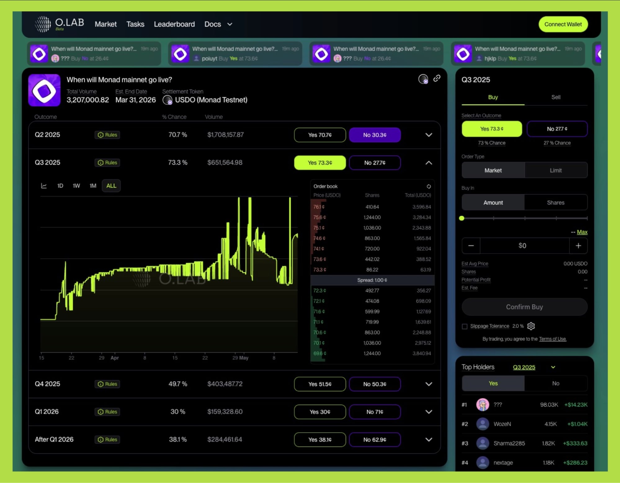 Opinion Labs