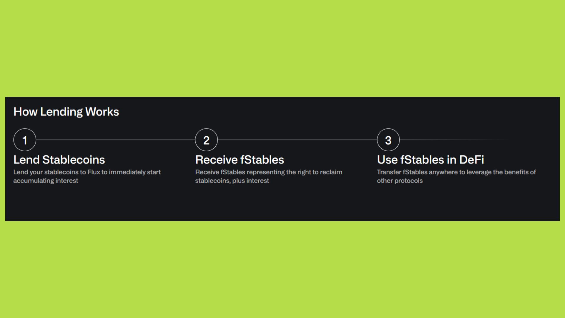 mo hình hoạt động flux