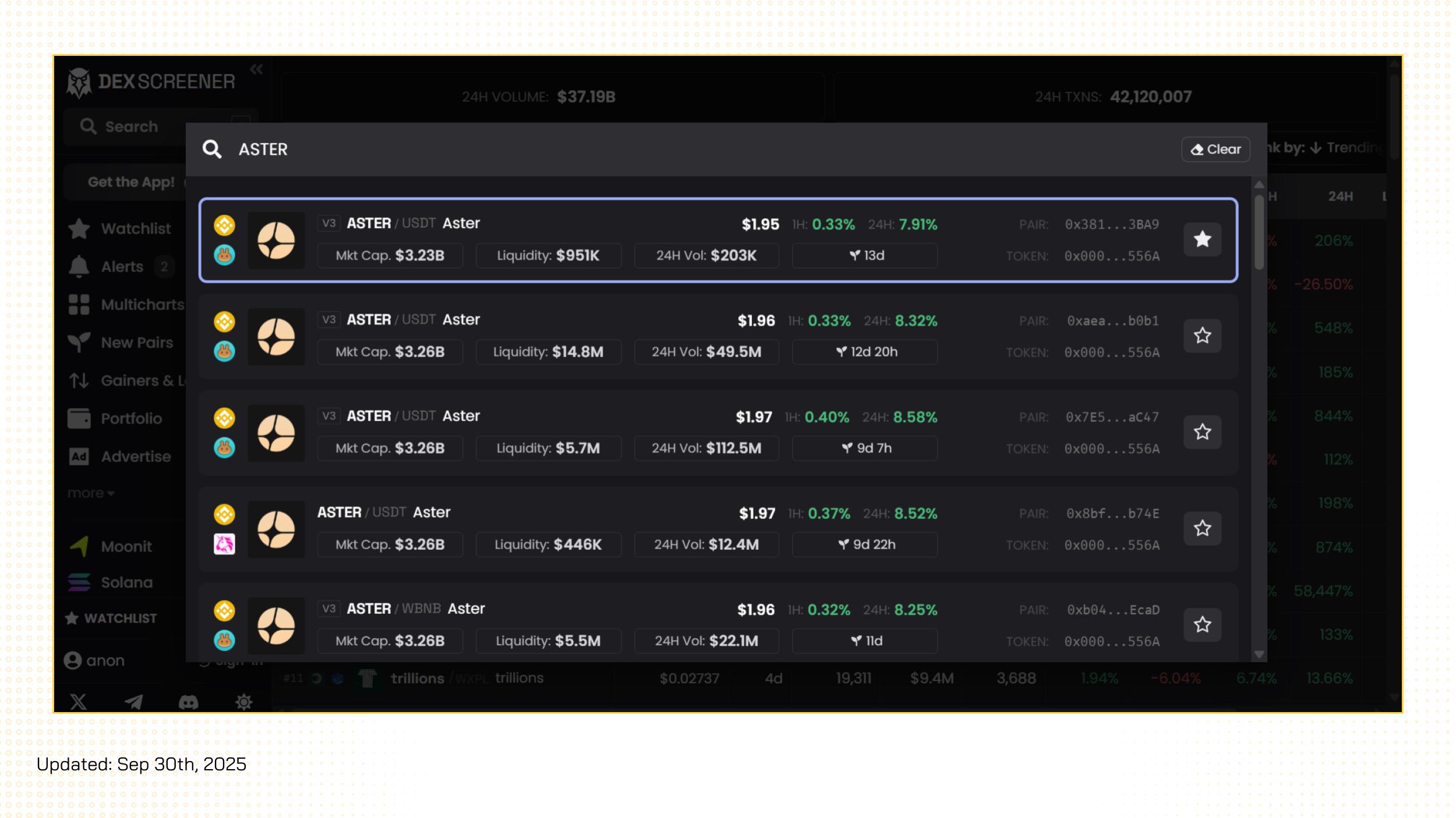 cách sử dụng dexscreener