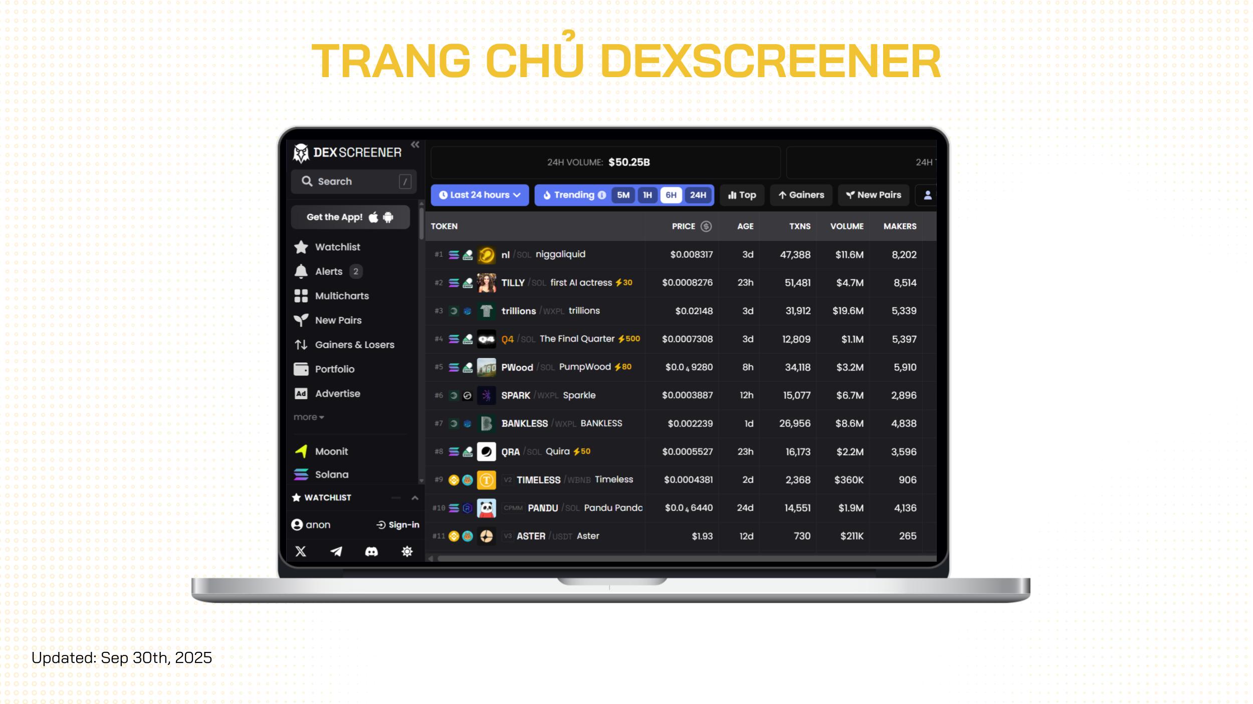 dexscreener là gì