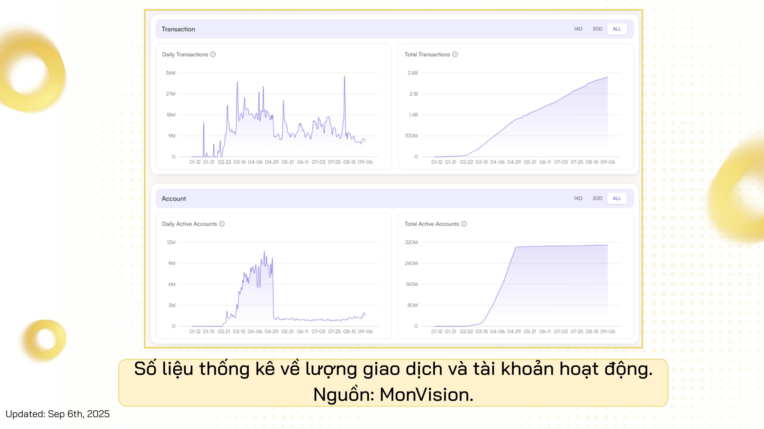 monad airdrop