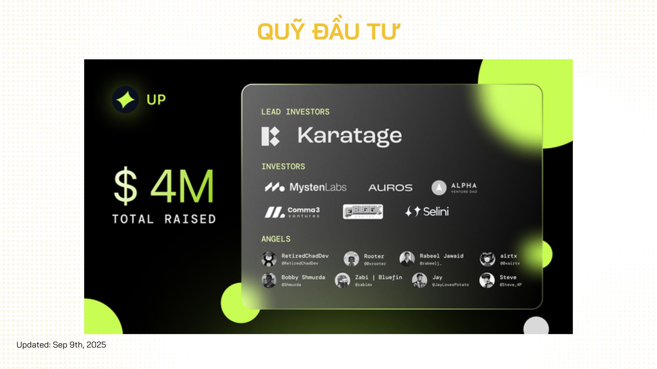 đầu tư doubleup