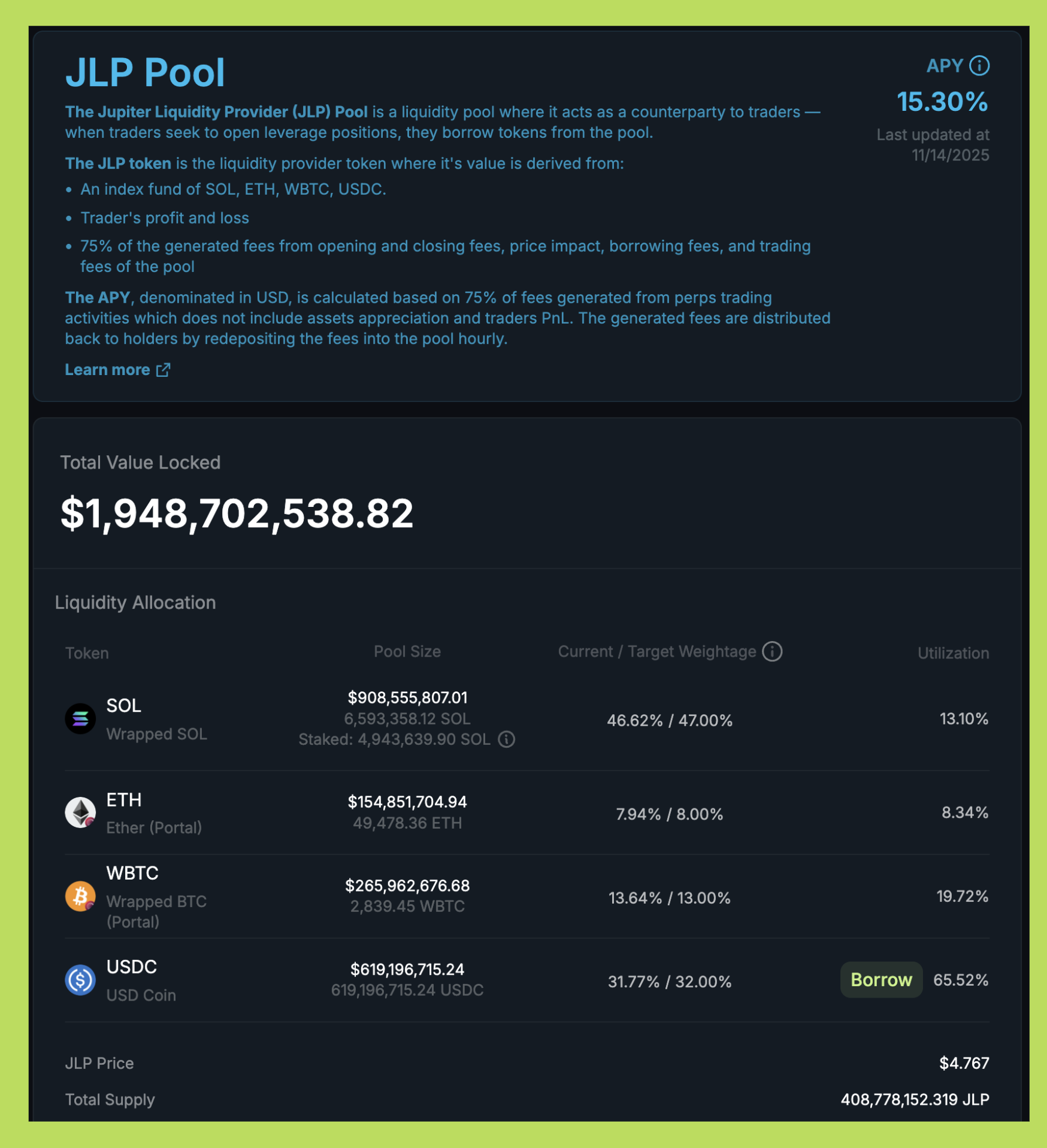 jupiter jlp pool