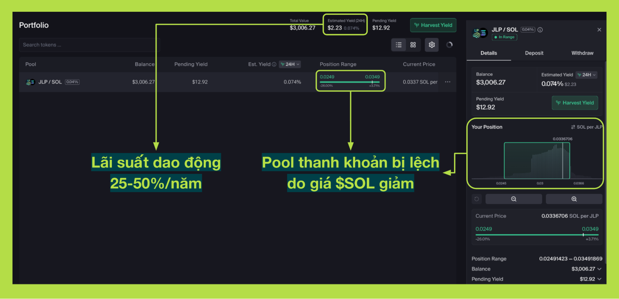 jlp sol farming orca