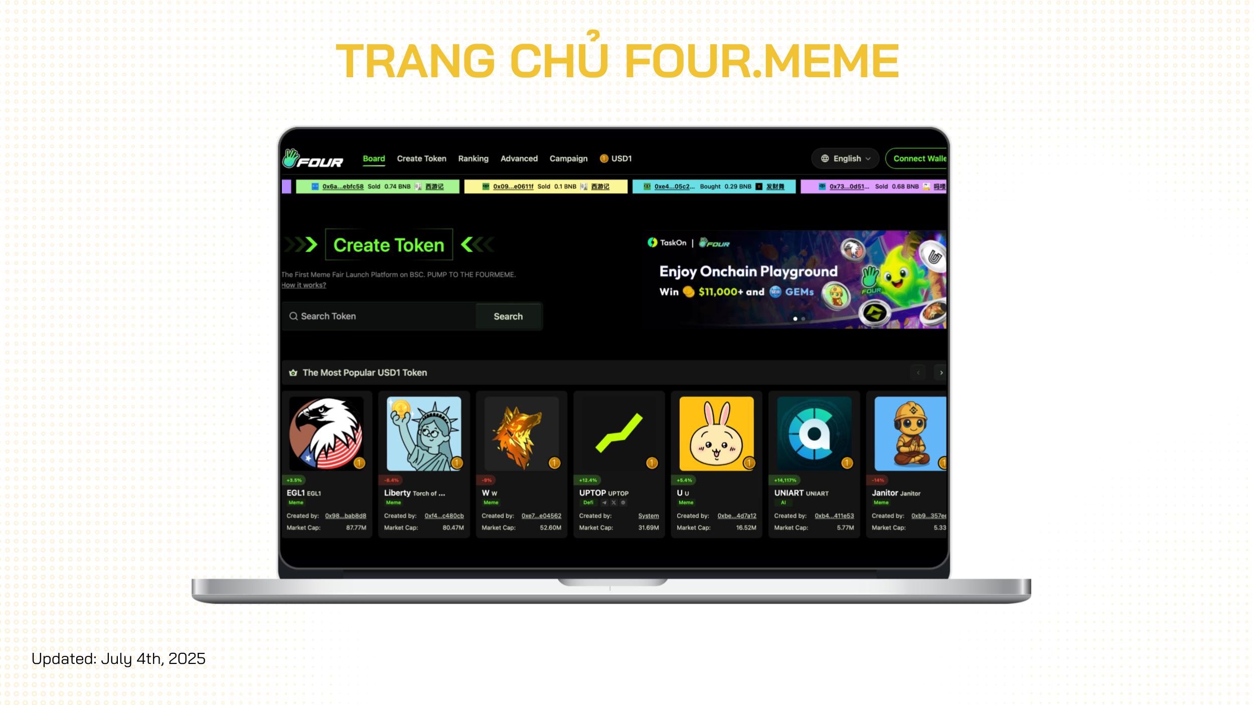 four meme là gì
