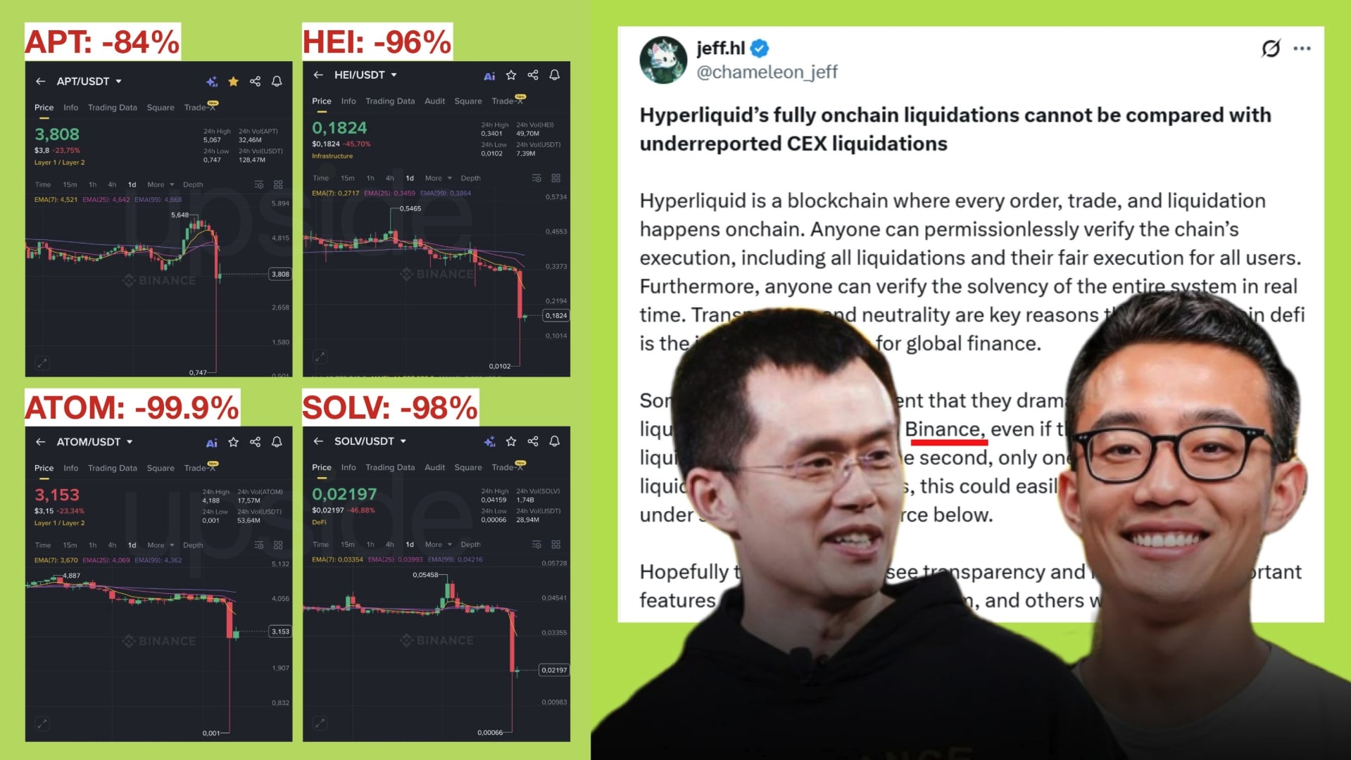 thị trường giảm mạnh ngày 11/10