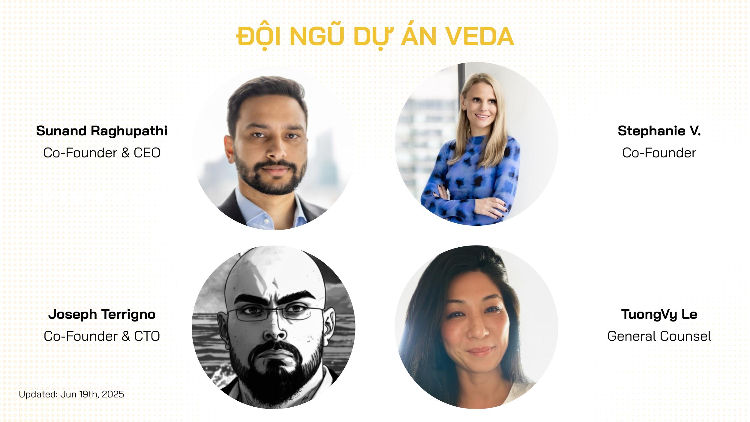 đội ngũ dự án veda