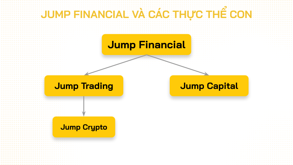 jump trading