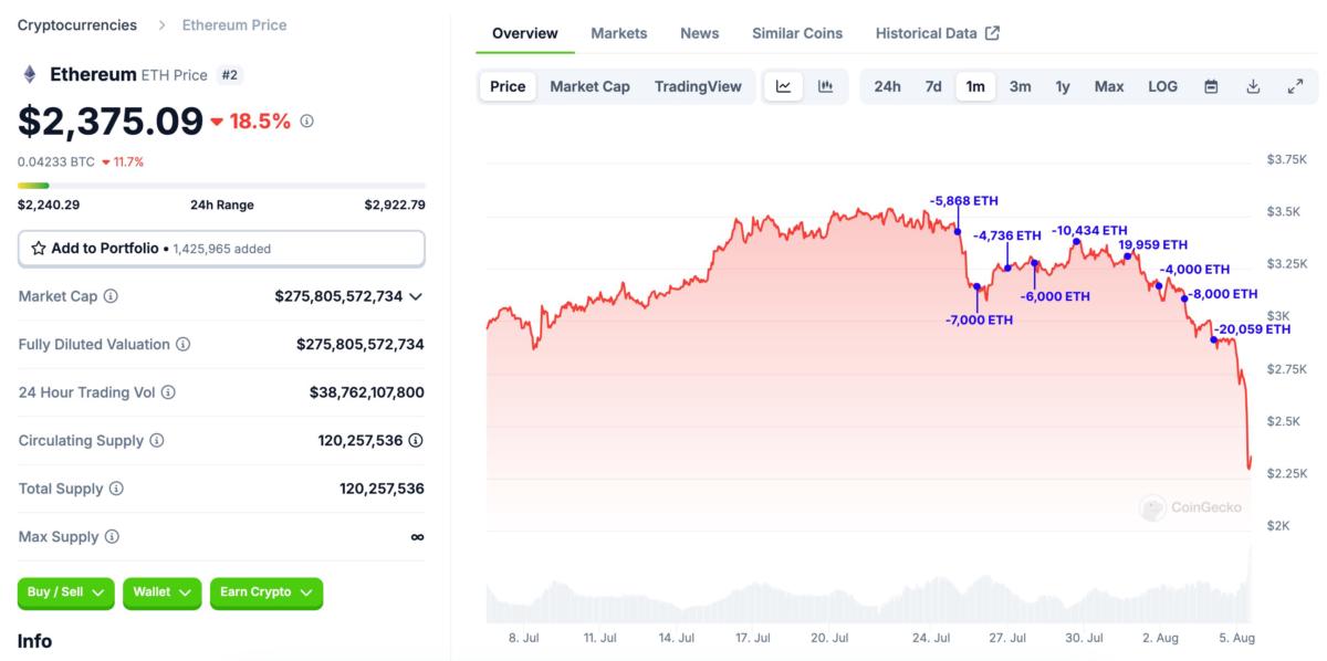 jump trading eth