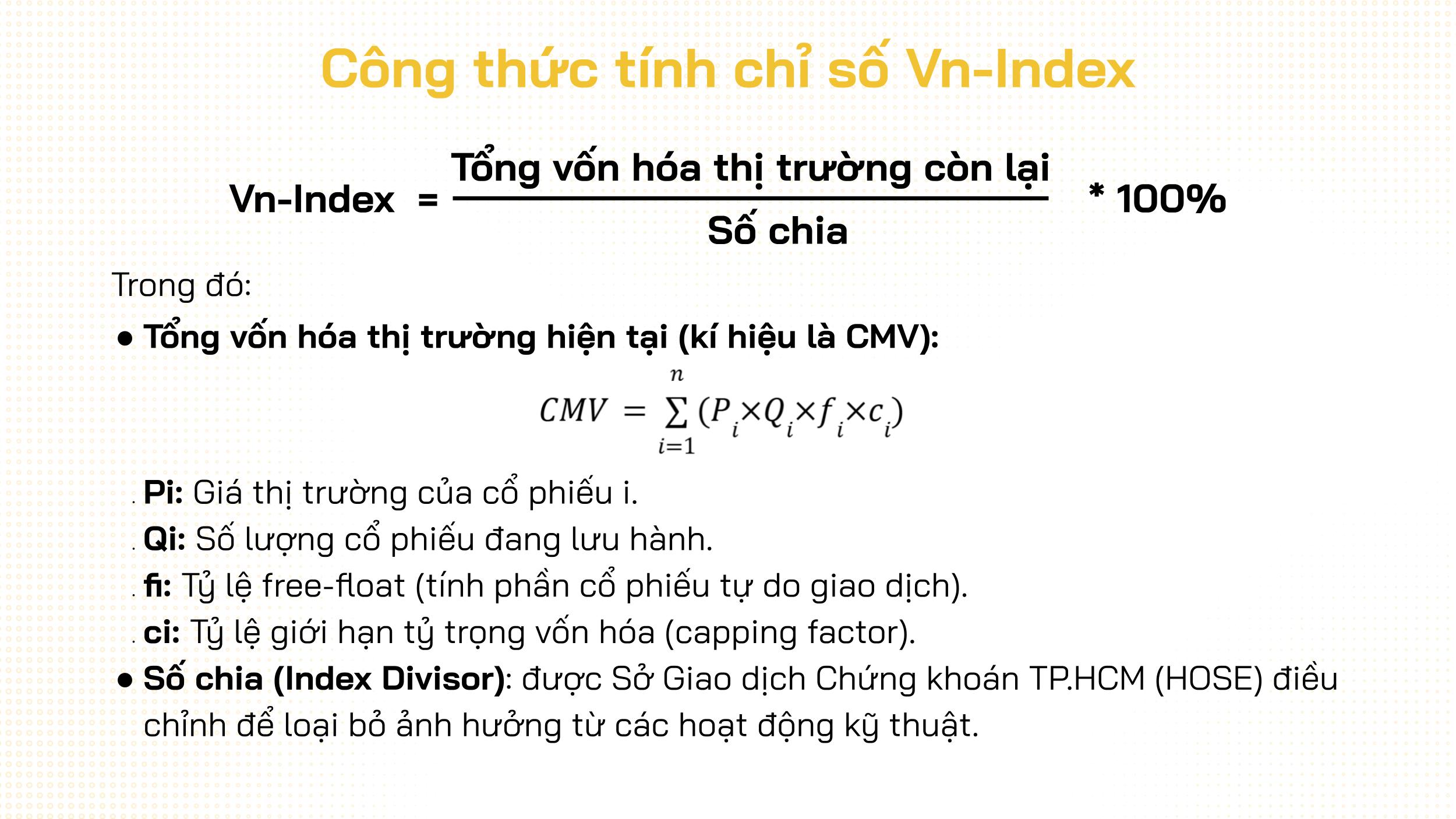 công thức tính vnindex