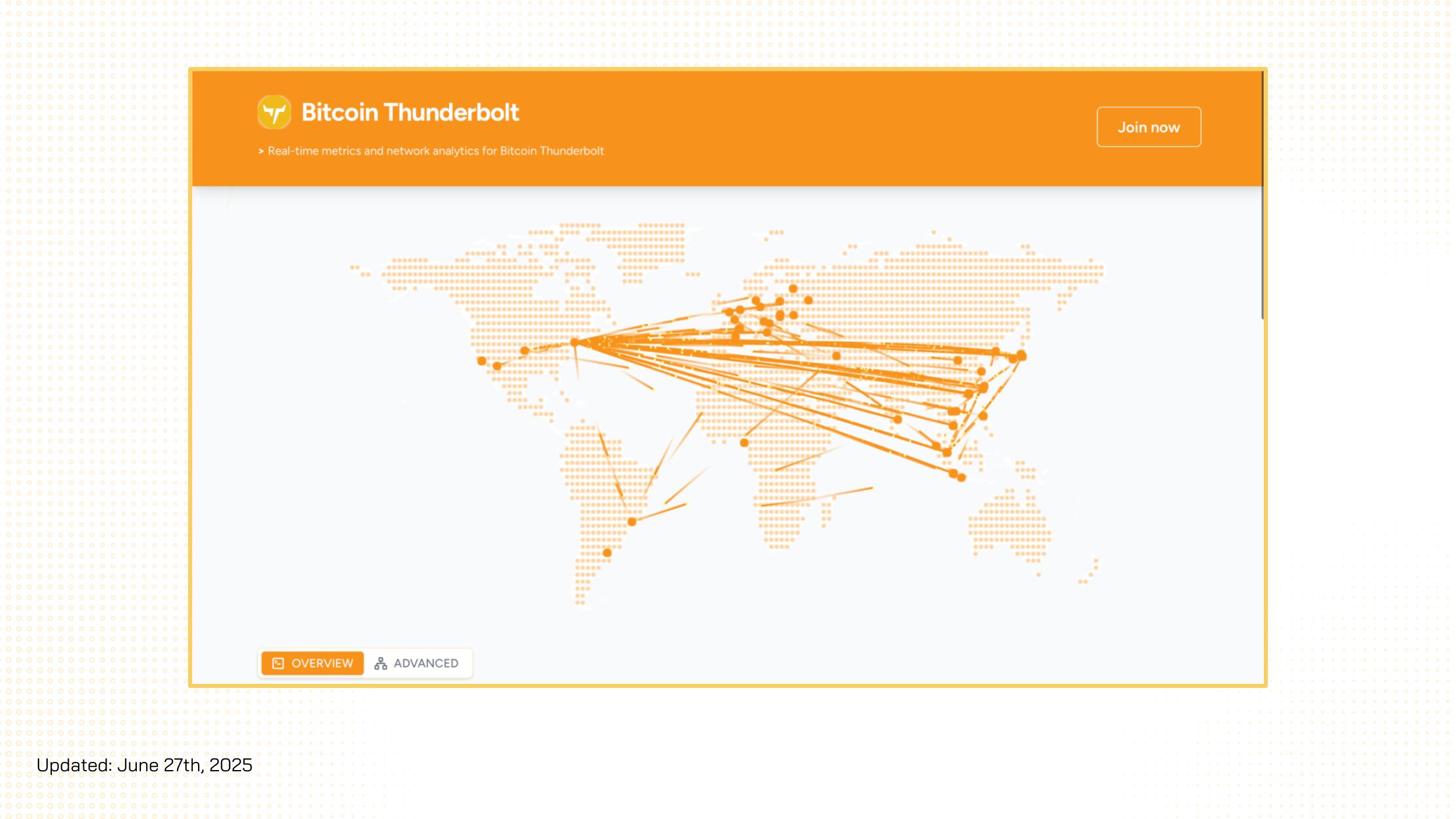bitcoin thunderbolt network map