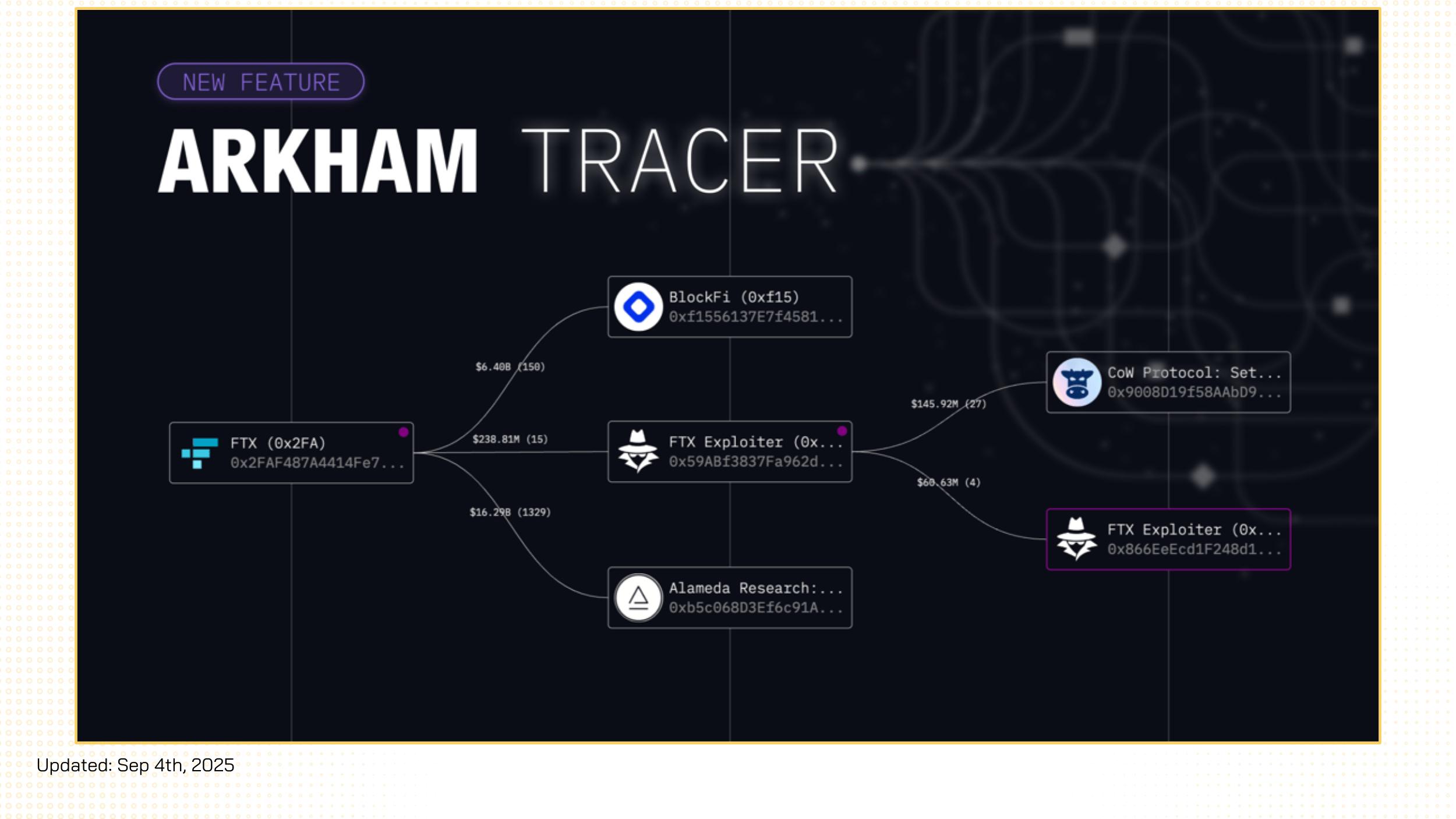 arkham tracer