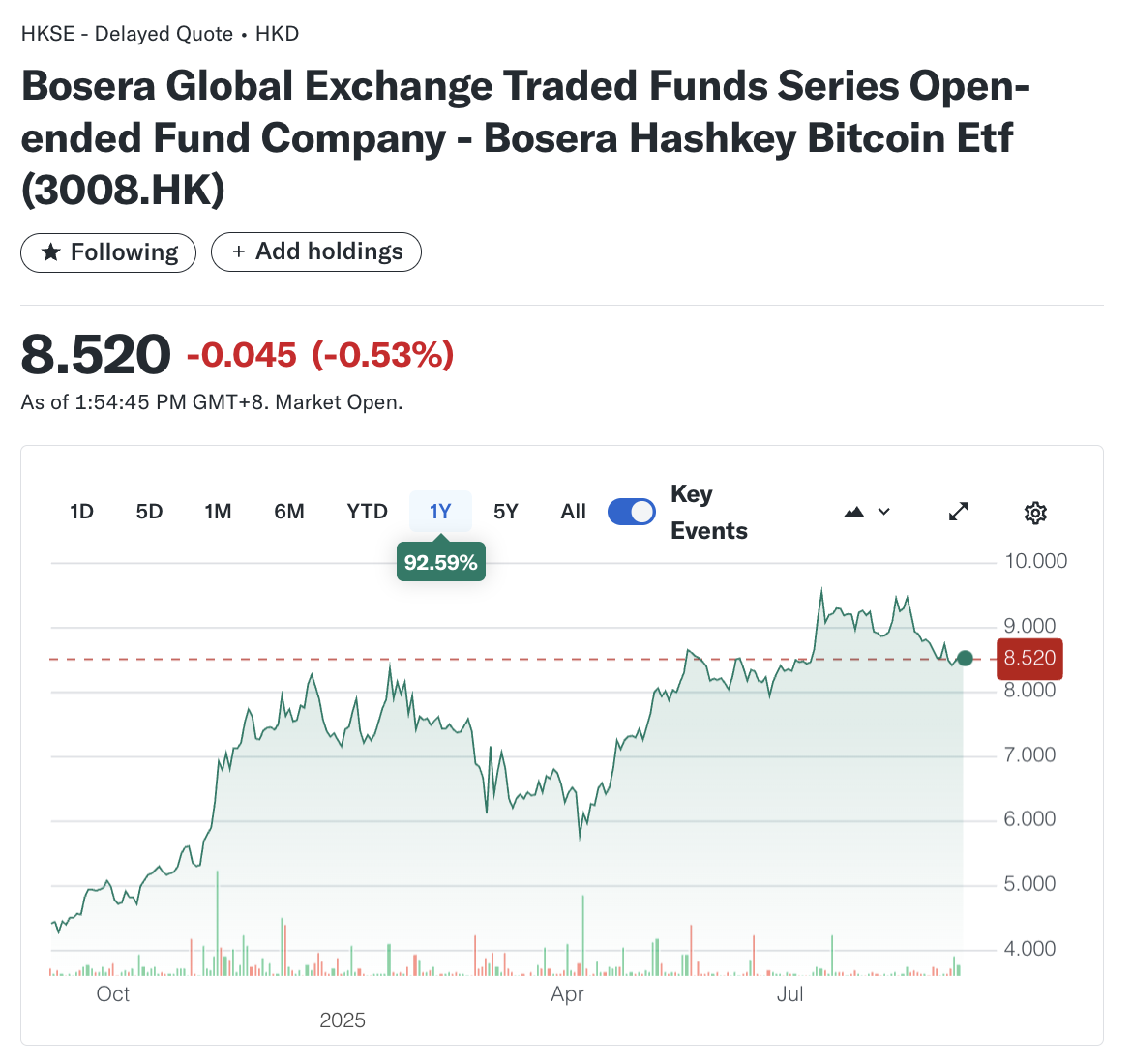 etf ethereum