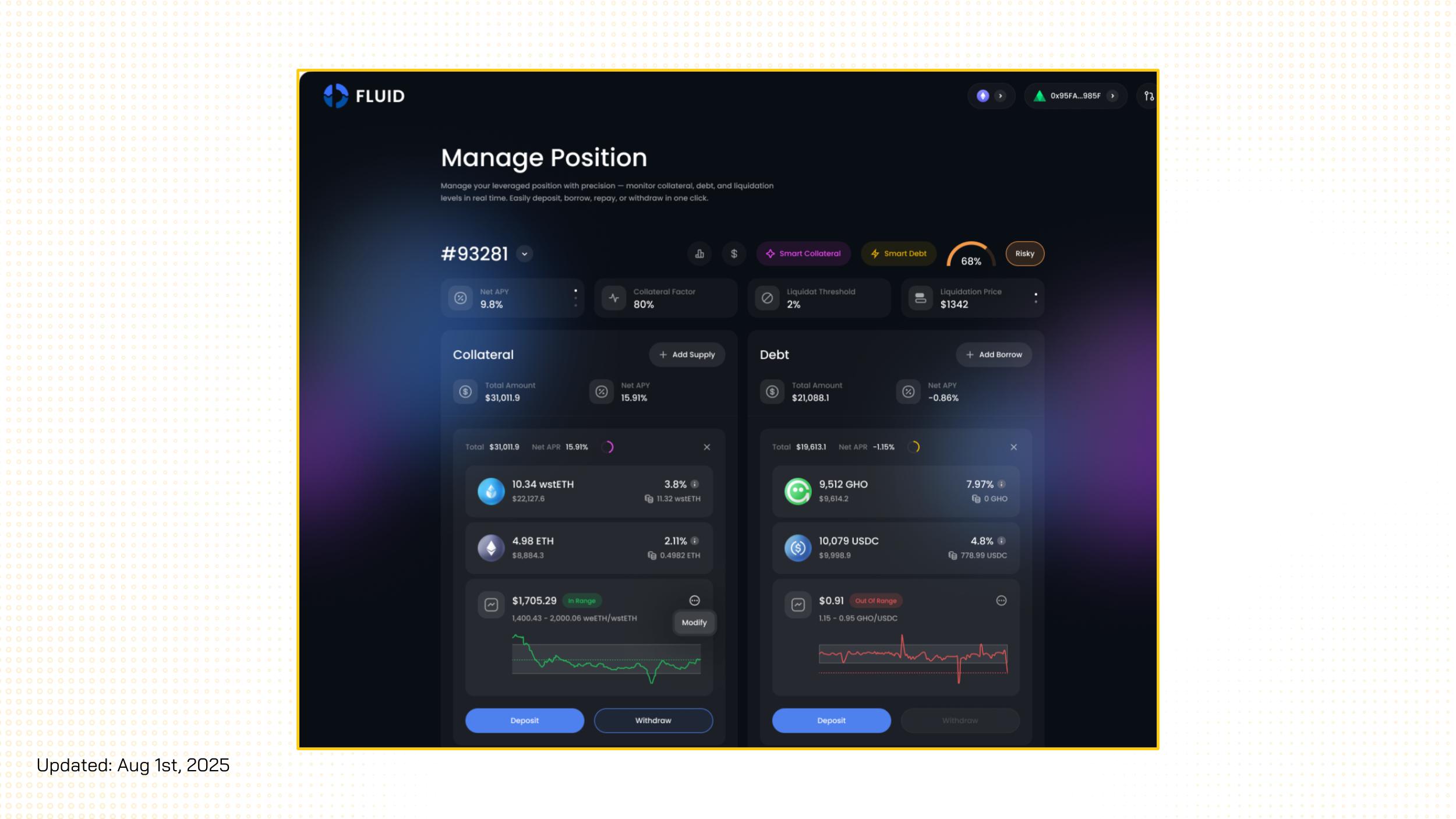 fluid dex v2