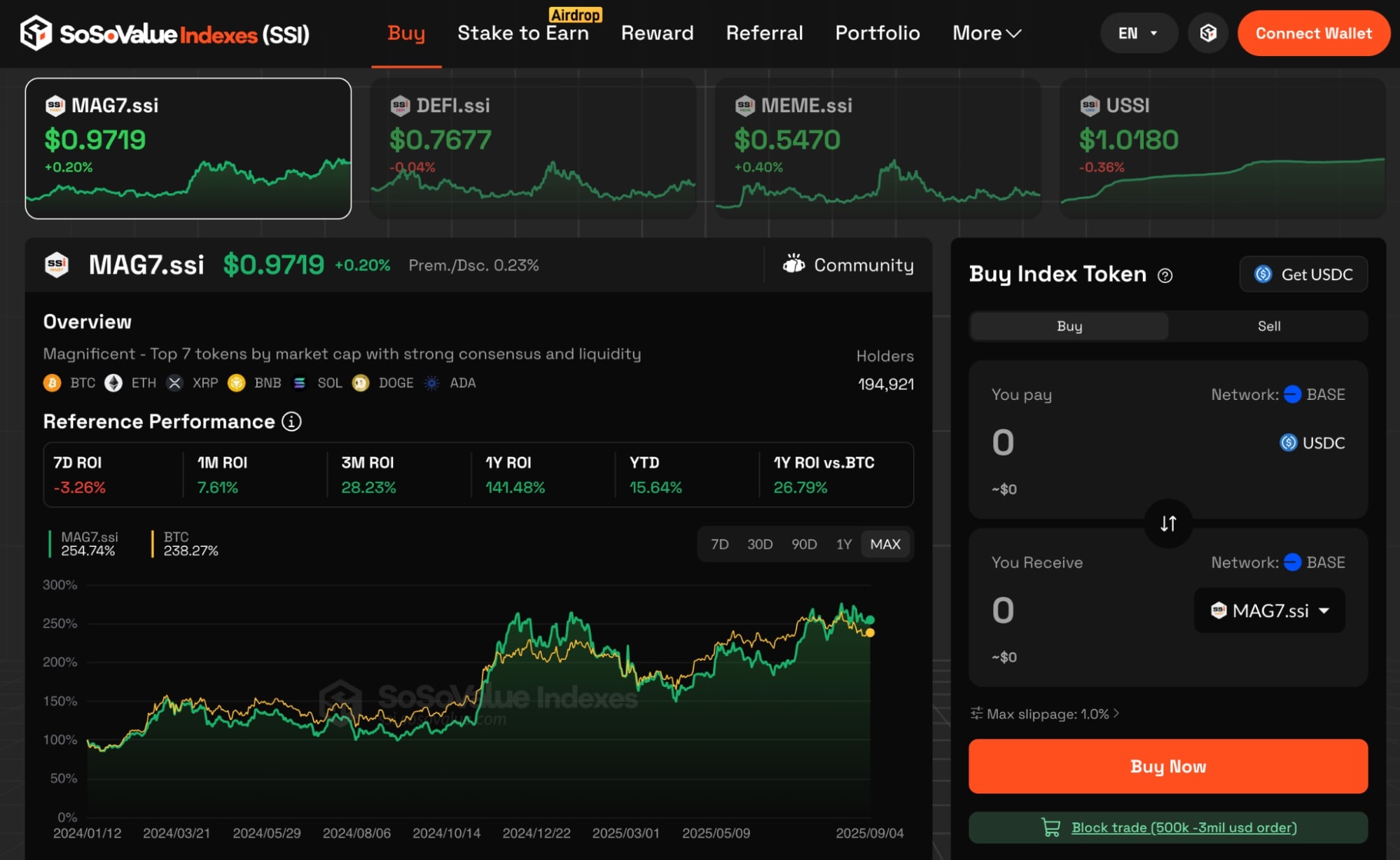 sosovalue index token