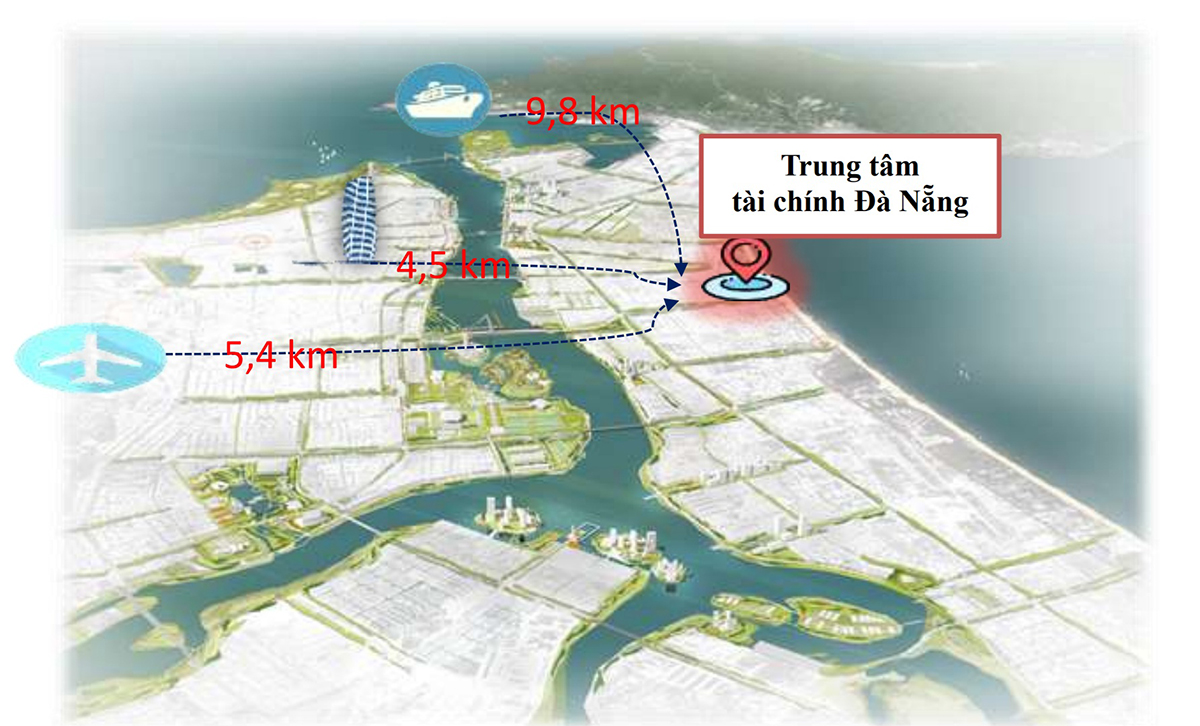 trung tâm tài chính ifc