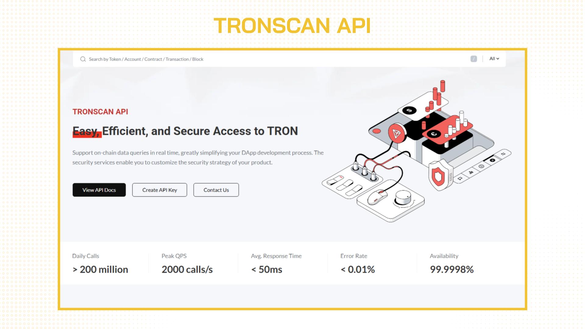 tronscan api