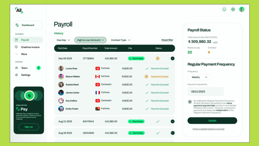 allscale payroll