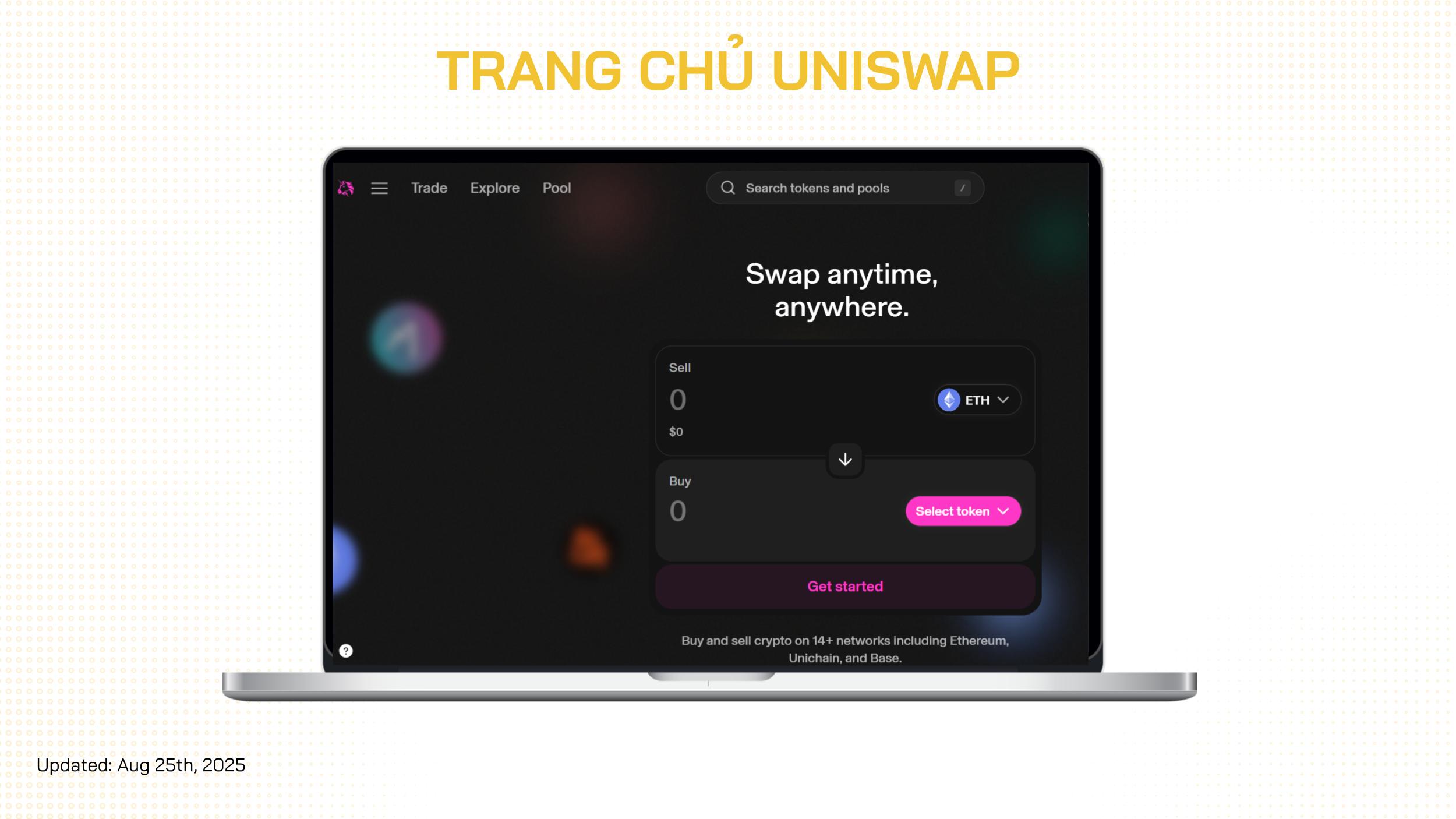 uniswap là gì