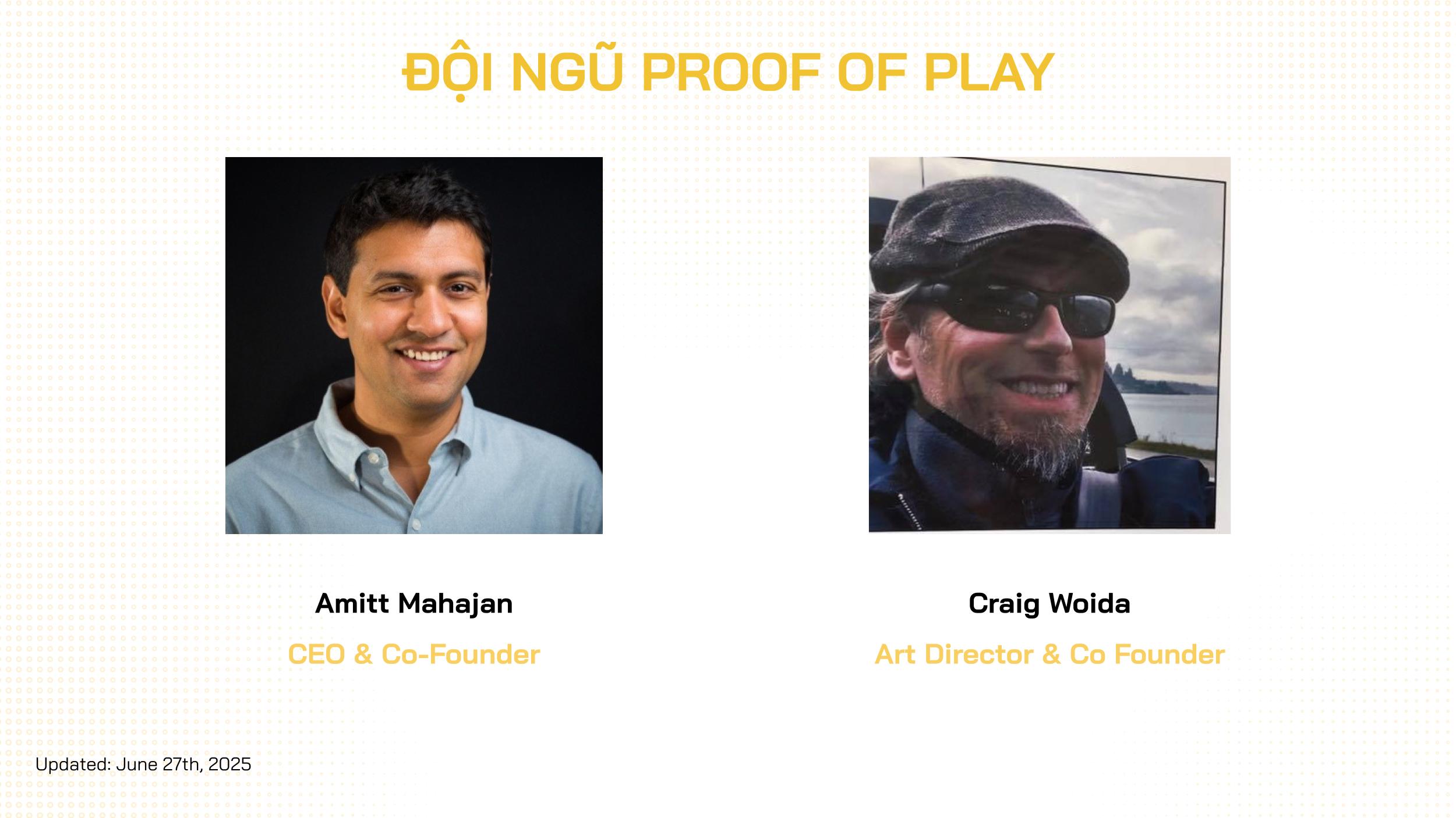 đội ngũ proof of play