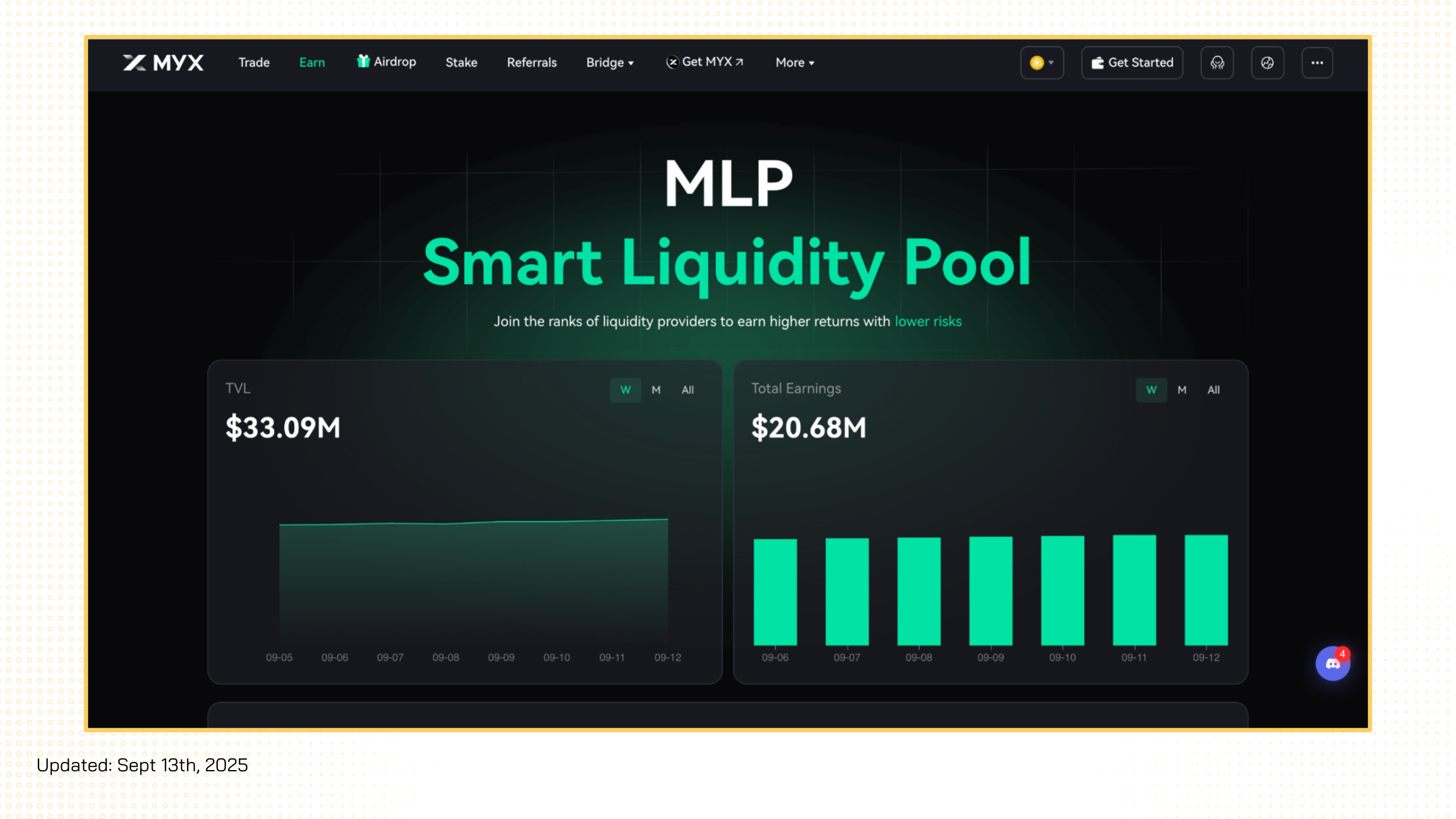 myx mlp trade