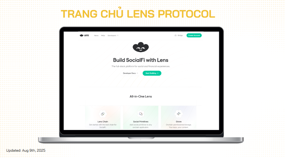 lens protocol