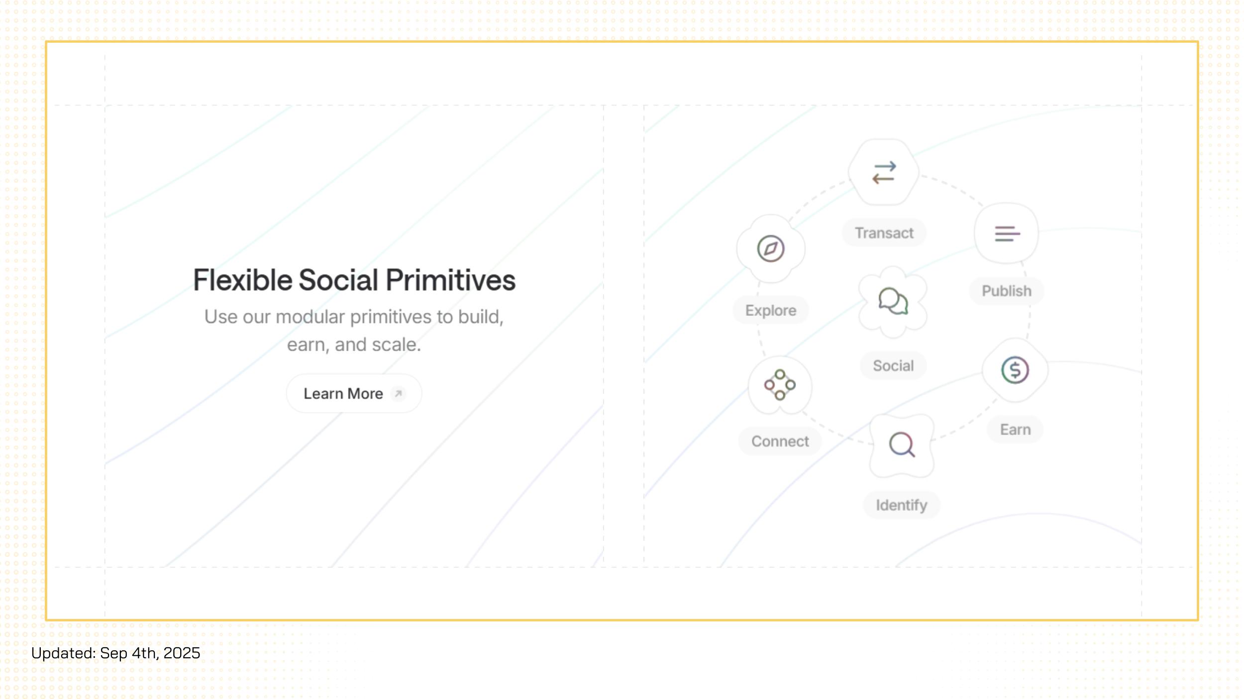lens social primitive
