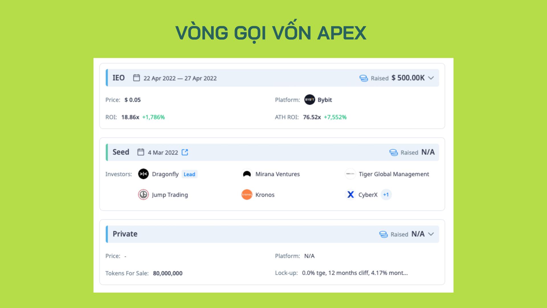 vòng gọi vốn apex