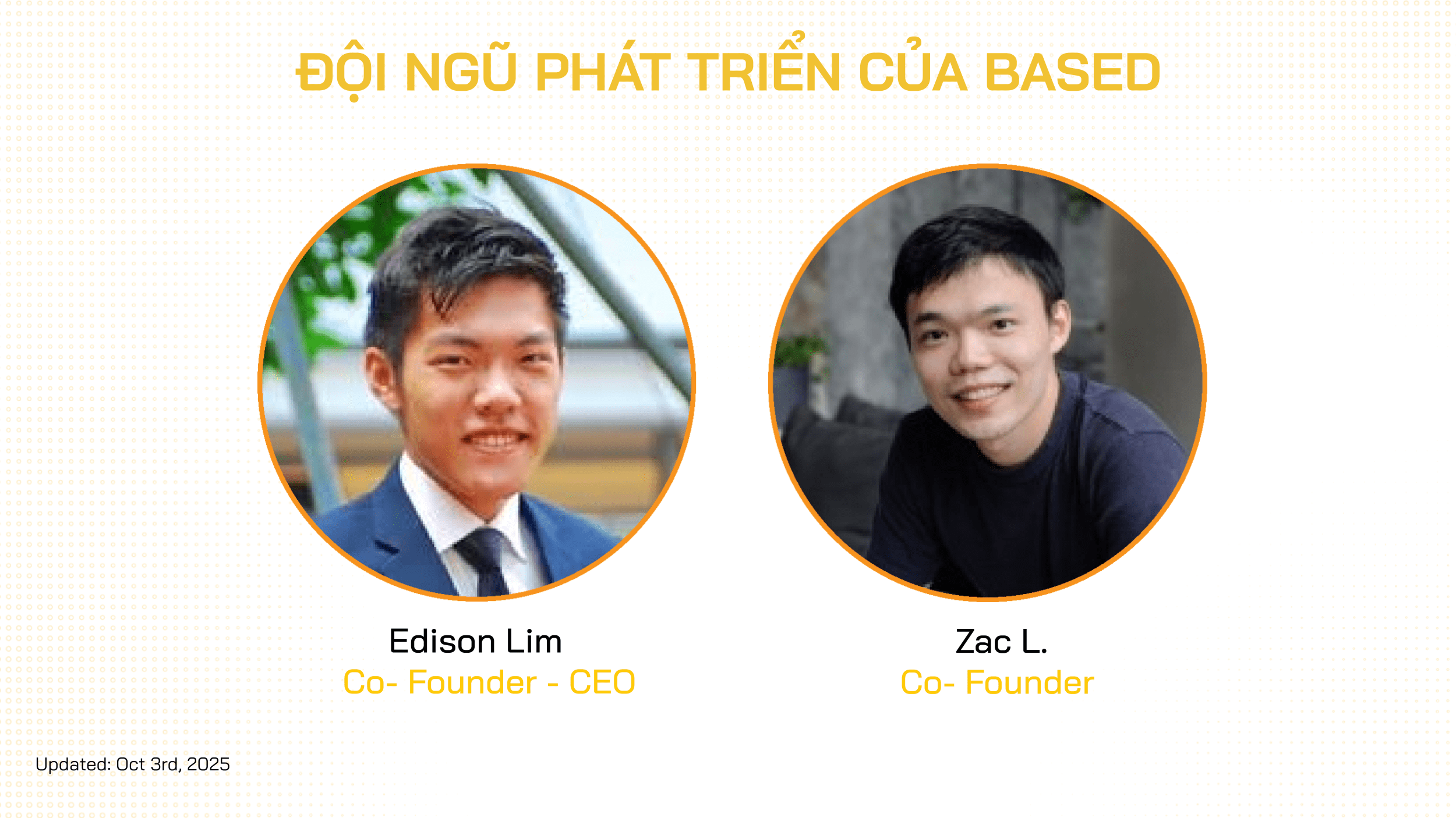 đội ngũ phát triển based
