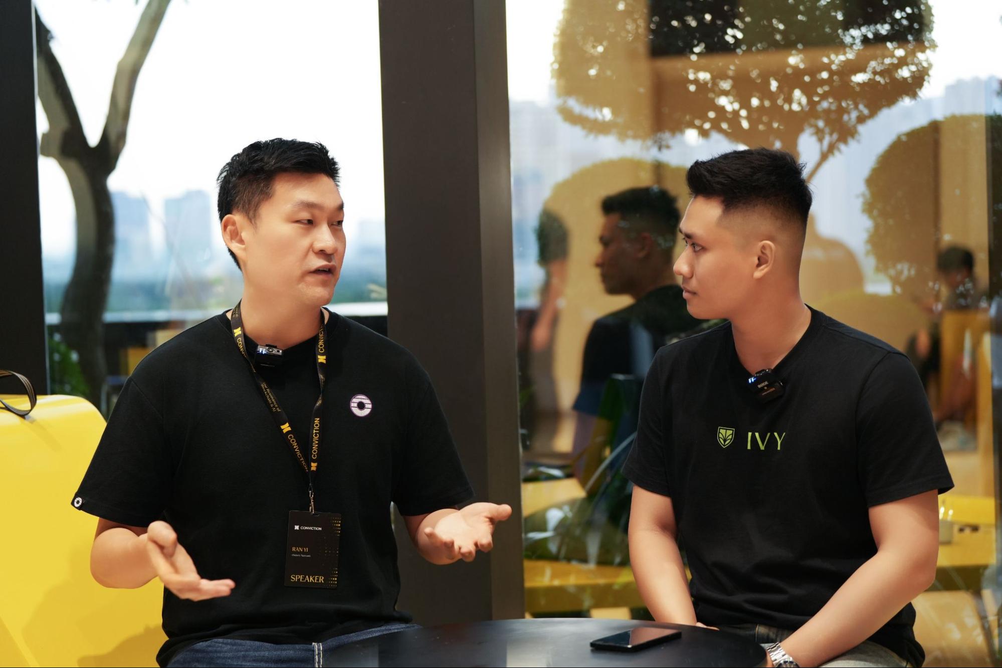 phỏng vấn ran yi orderly network