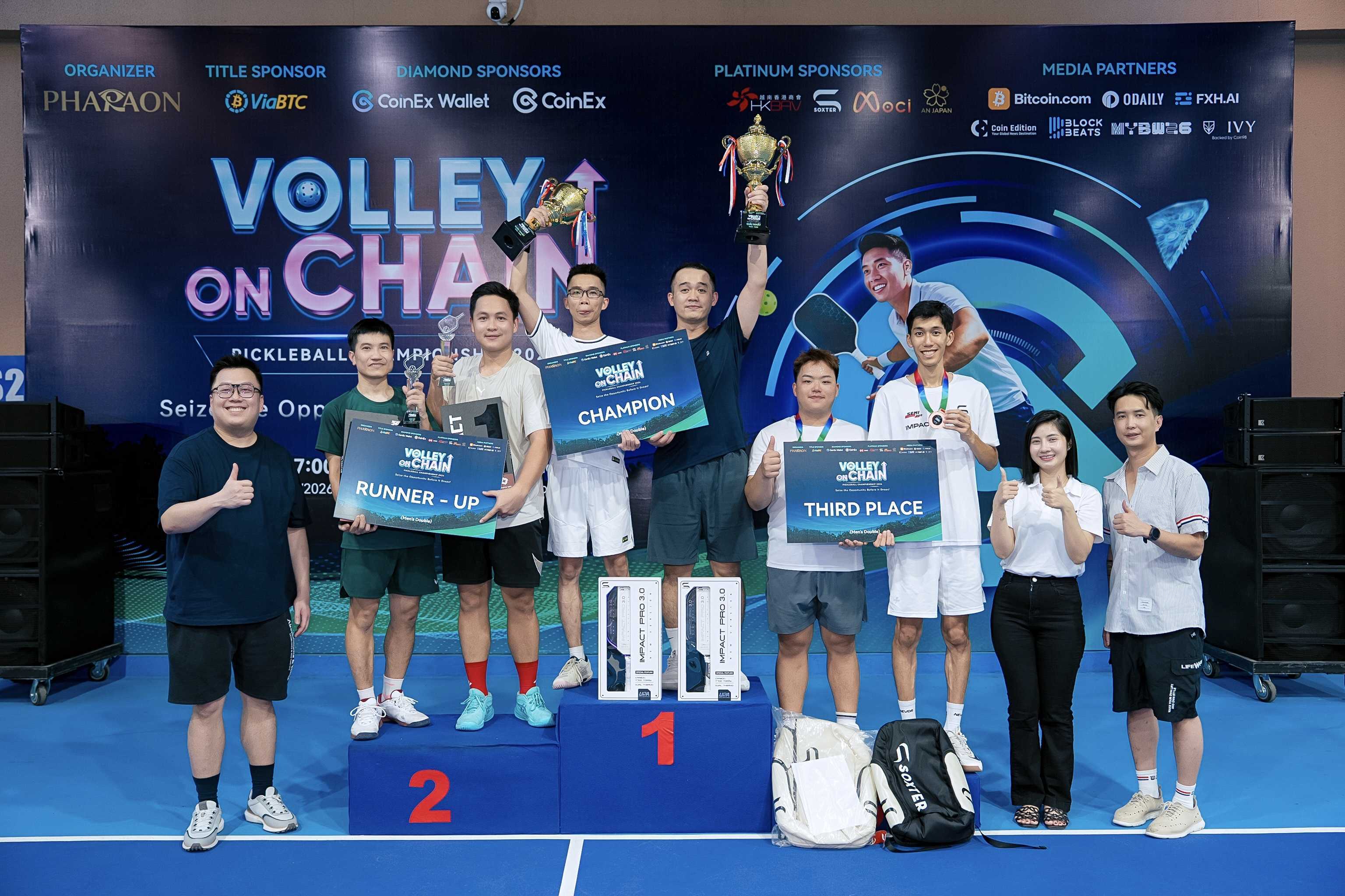 coinex việt nam