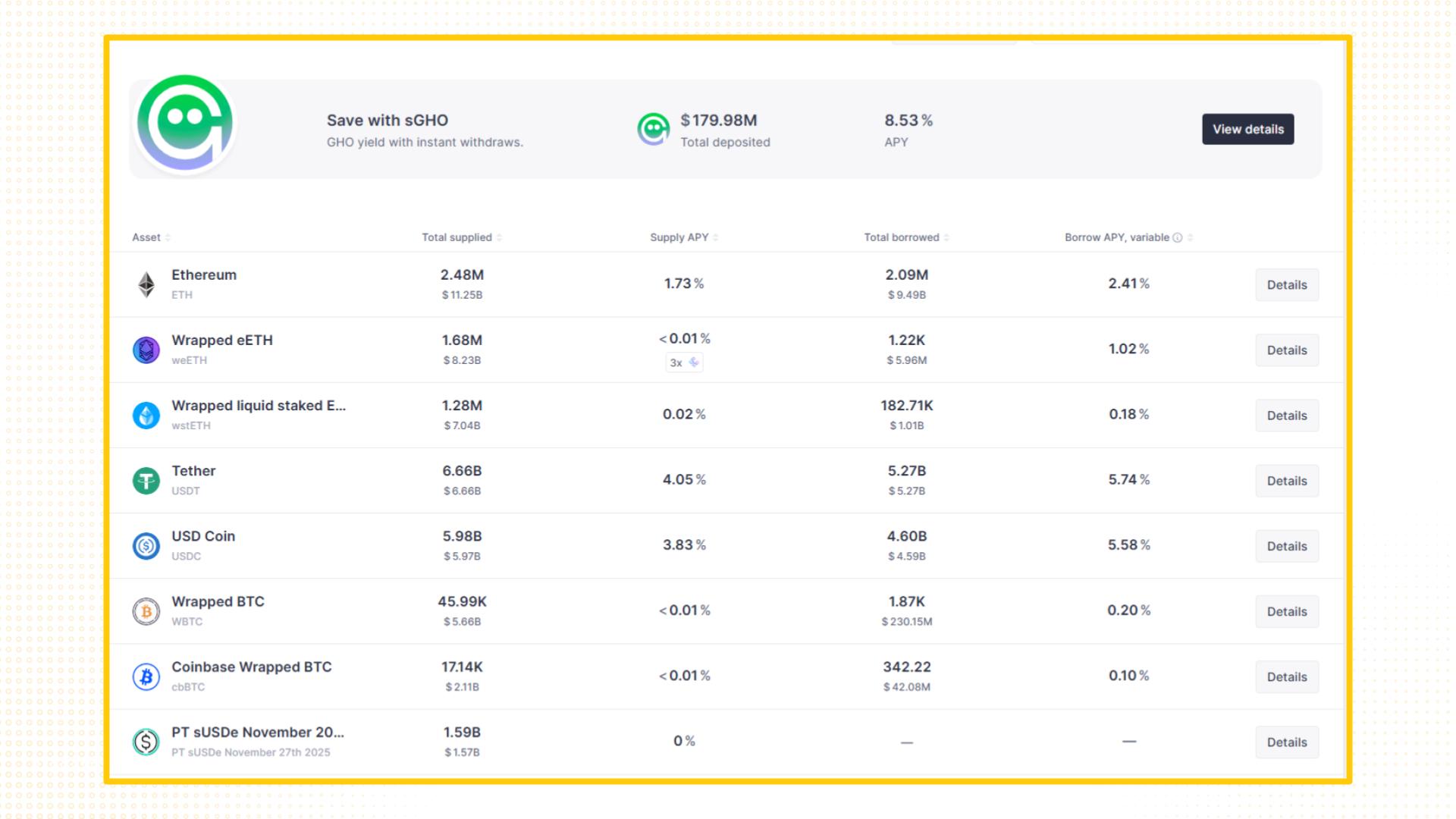skin in the game lending