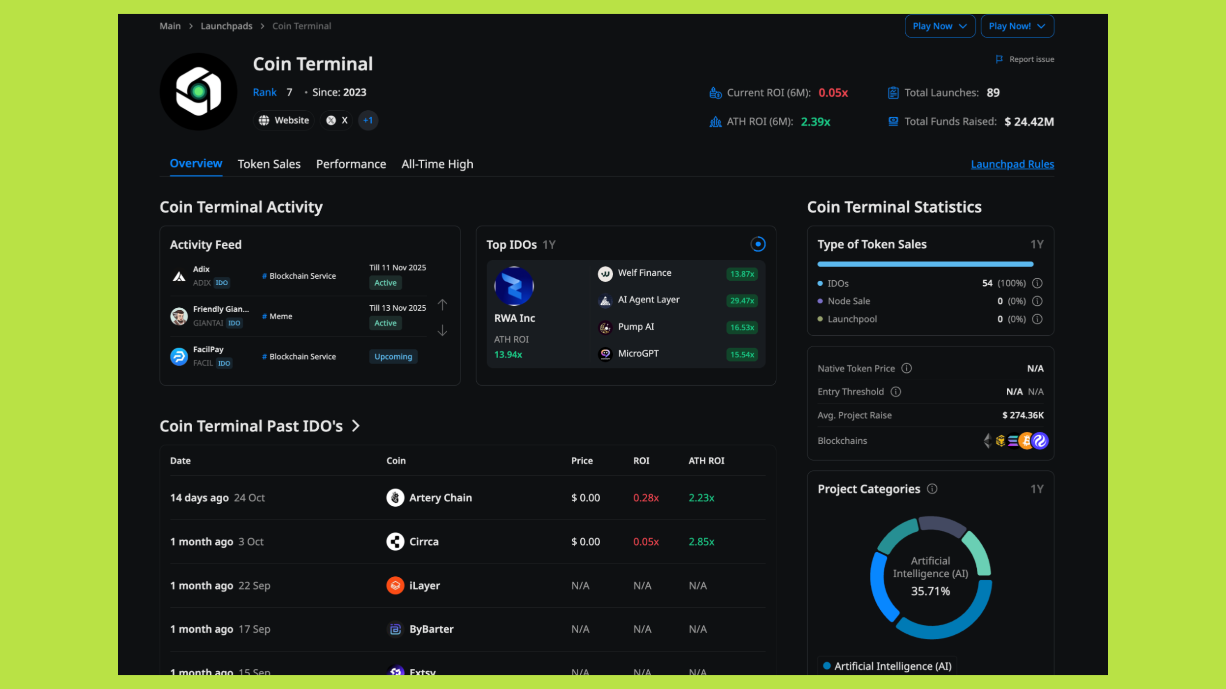 coin terminal top launchpad